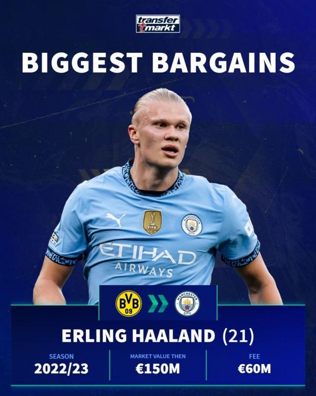 BBC：英超明夏办系列赛，中国香港和深圳被视为潜在举办地（BBC：英超计划于明夏举办系列赛，中国香港与深圳被列为备选主办地）